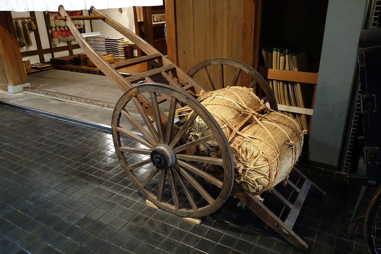 Shitamachi Museum